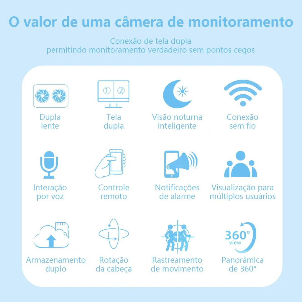 Câmera Dupla Inteligente Lâmpada Panorâmica Wi-Fi 360° - BO-8188