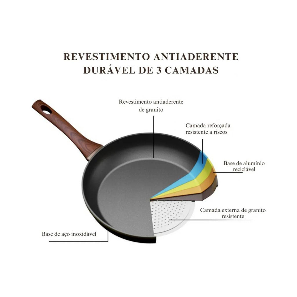 Frigideira Antiaderente Fogão Cooktop Indução Preto - IPA00052/54/55