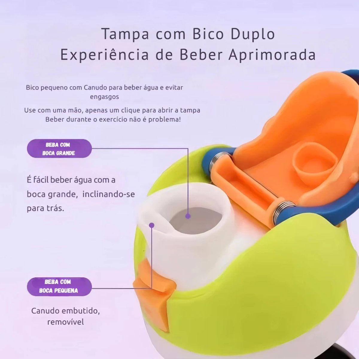 Garrafa Térmica de Aço Inoxidável com Canudo Embutido 580 ml - IOD00036