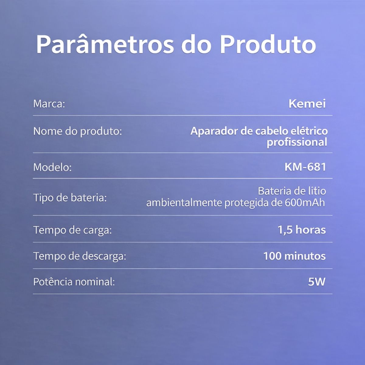 Máquina de Cortar Cabelo KEMEI-681 4 em 1 na Cor Verde - LFJ-KM-681