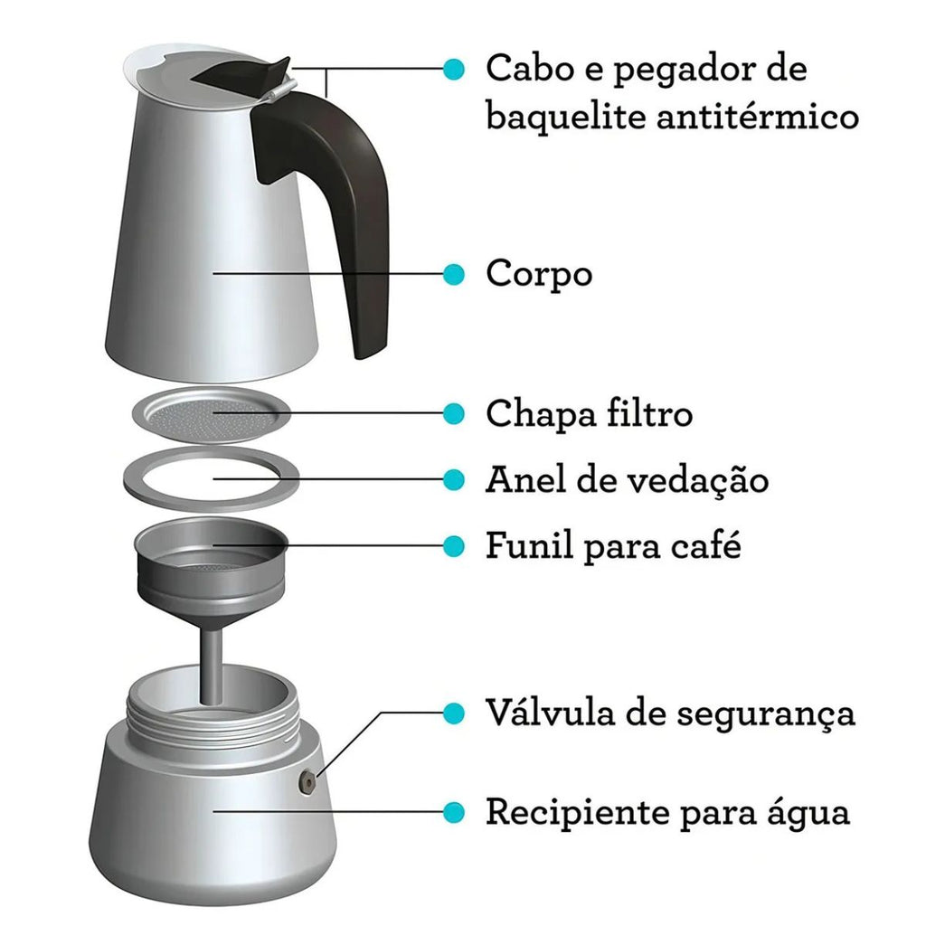Cafeteira Italiana Inox com Alça Mimo Style para 9 Xícaras - XDX-915-10/11