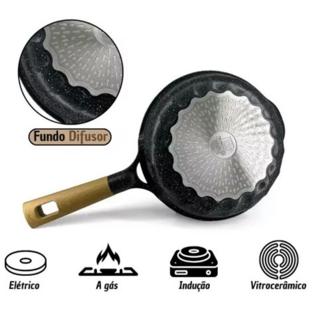 Jogo de Panelas Germany com Cerâmica Antiaderente Indução - IPJ00001